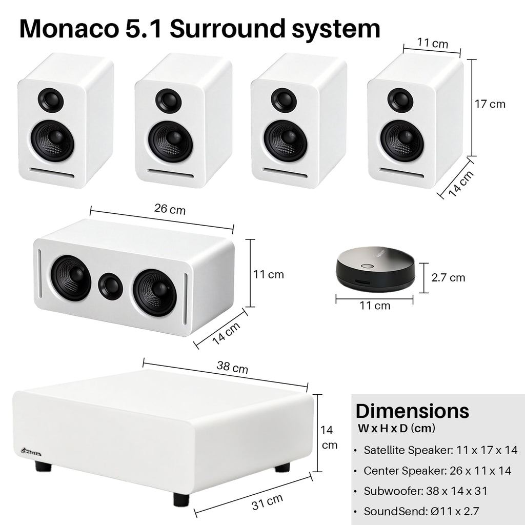 Sistema de sonido doméstico inalámbrico 5.1 Dolby Atmos (Blanco) – Set de envolvente Monaco, WISA con baja latencia para la mejora del sonido de TV sin retraso, Ideal para apartamentos y salones de estar