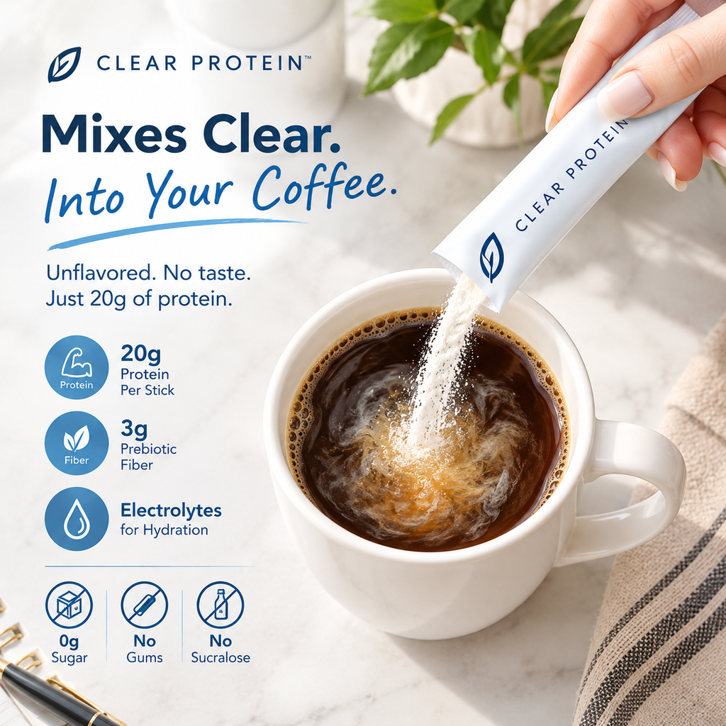 The Protein Stick for GLP-1 Users – Unflavored, 20g Protein, Mixes Clear Into Anything – 20 Sticks