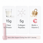 The Beauty Protein for GLP-1 Users – 15g Clear Protein + Collagen & Biotin for Hair & Skin* – Light Berry, 20 Sticks